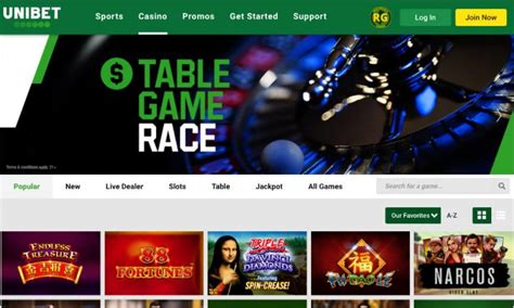 unibet casino games - Unibet tpo login